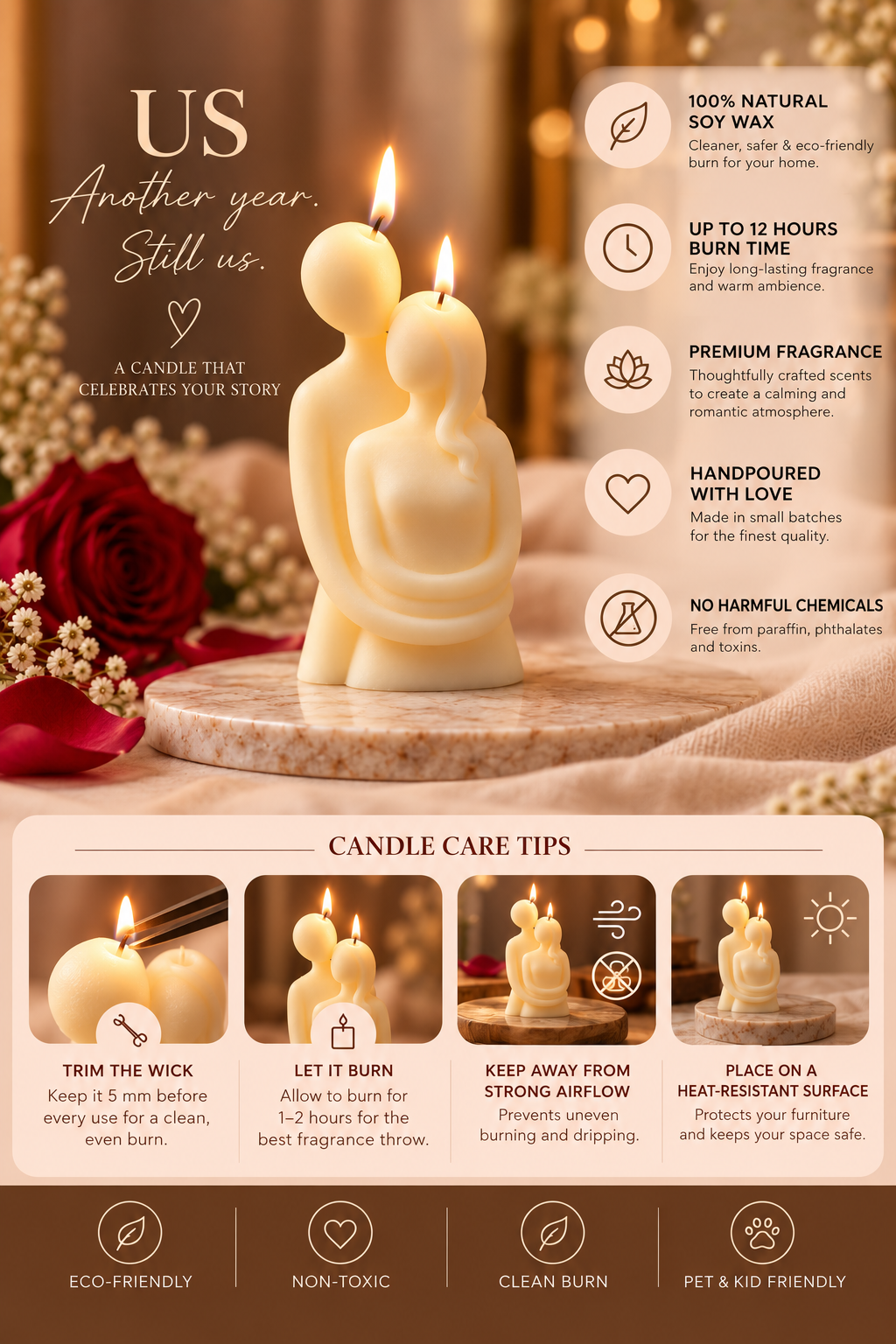 Couple candle features and candle care instructions